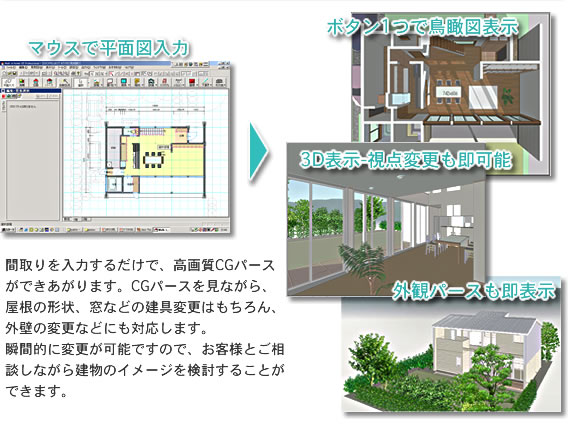 マウス操作で平面図入力