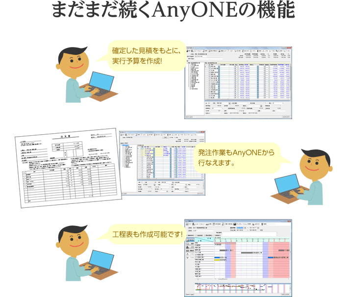 まだまだ続くAnyONEの機能