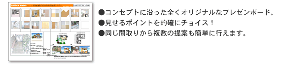オリジナルボードイメージ